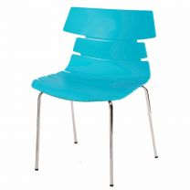 Hoxton Side Chair - A Frame (Turquoise)